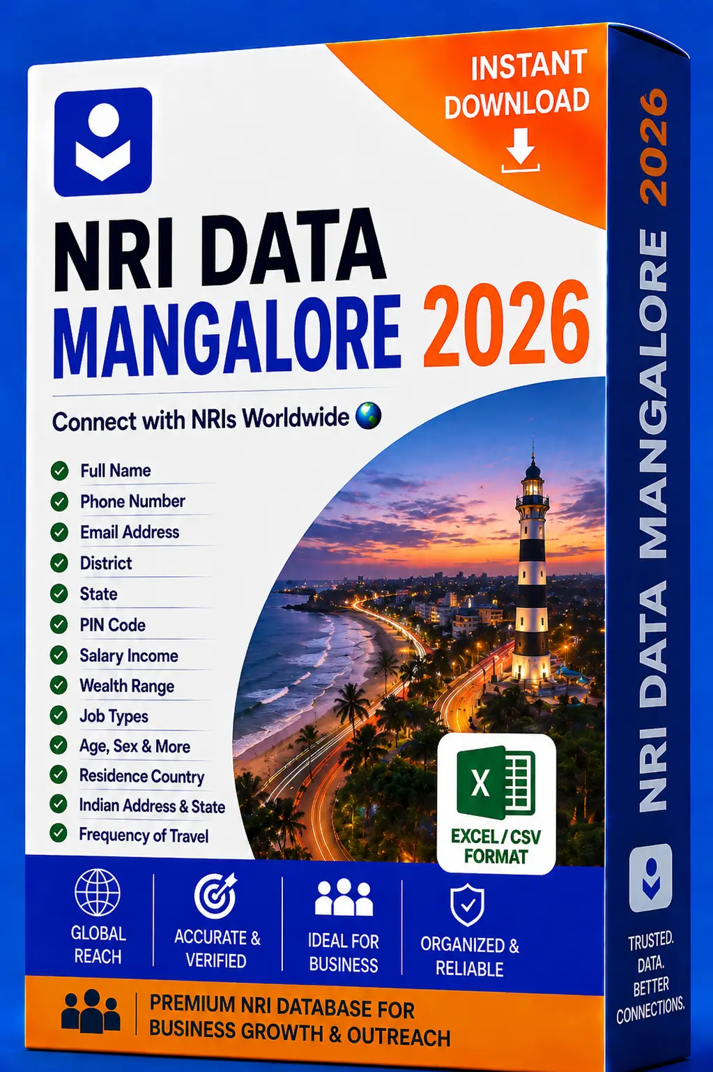NRI Data Mangalore NRI Data Mangalore 2026 - Image 1