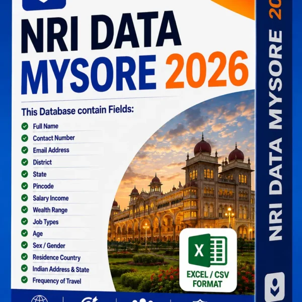NRI Data Mysore 2026